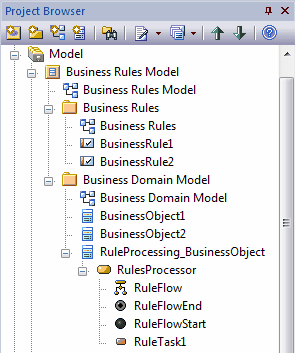 BusinessRootModel