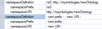 ODMNamespace