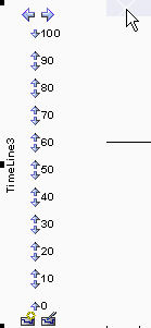 TimeIntervalCreate