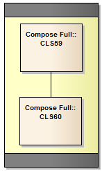 Compshape
