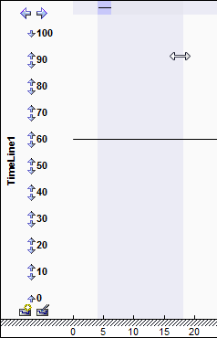 Timeline3