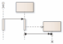 Visual Analysis of Executing Code