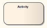 d_Activityexample