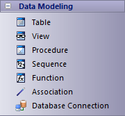 datamodelinggroup