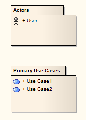 DragPackageOntoDiagram