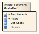MasterDocA