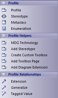 ProfileBar
