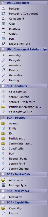 SoaMLTool1