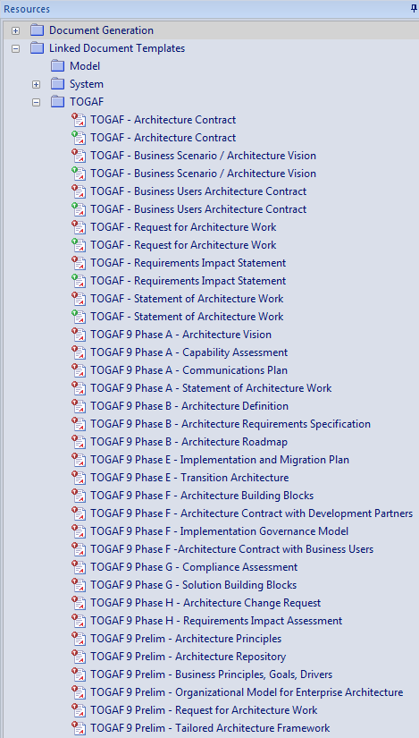 TOGAF-LinkedDocTemplates