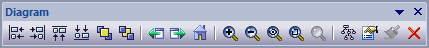 toolbar_Diagram