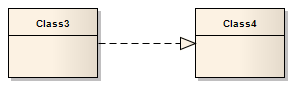 A UML Realization connector between two Classes. A UML Realization connector between two Classes.