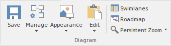 Part of the Layout ribbon in Sparx Systems Enterprise Architect.