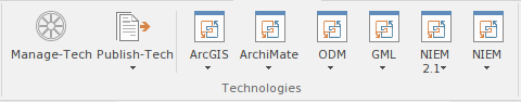 Part of the Specialize ribbon in Sparx Systems Enterprise Architect.