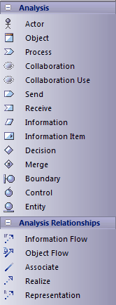 AnalysisBar