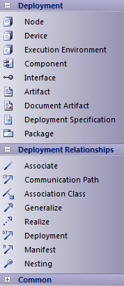 DeploymentBar