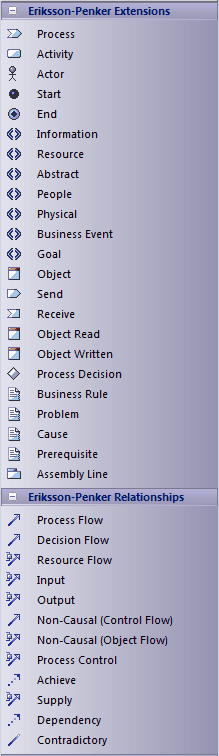 EPToolbox
