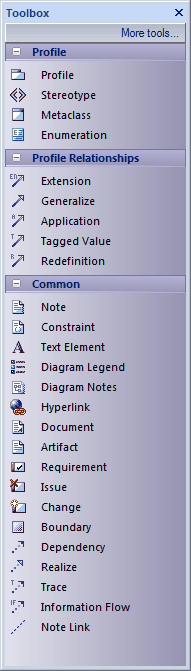 UMLToolBox