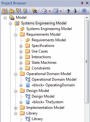 SEModel Browser