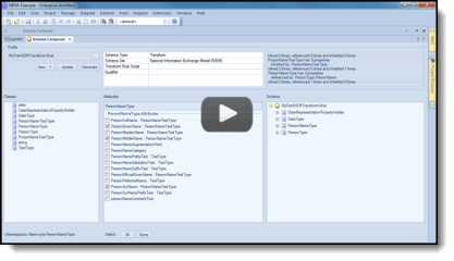 NIEM 3 Webinar