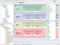 UML Profile Support 