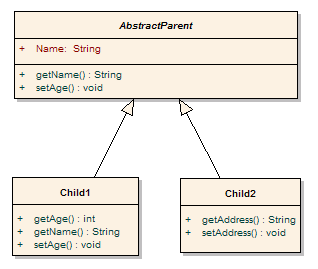 Class Inheritance