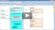NIEM and Enterprise Architect